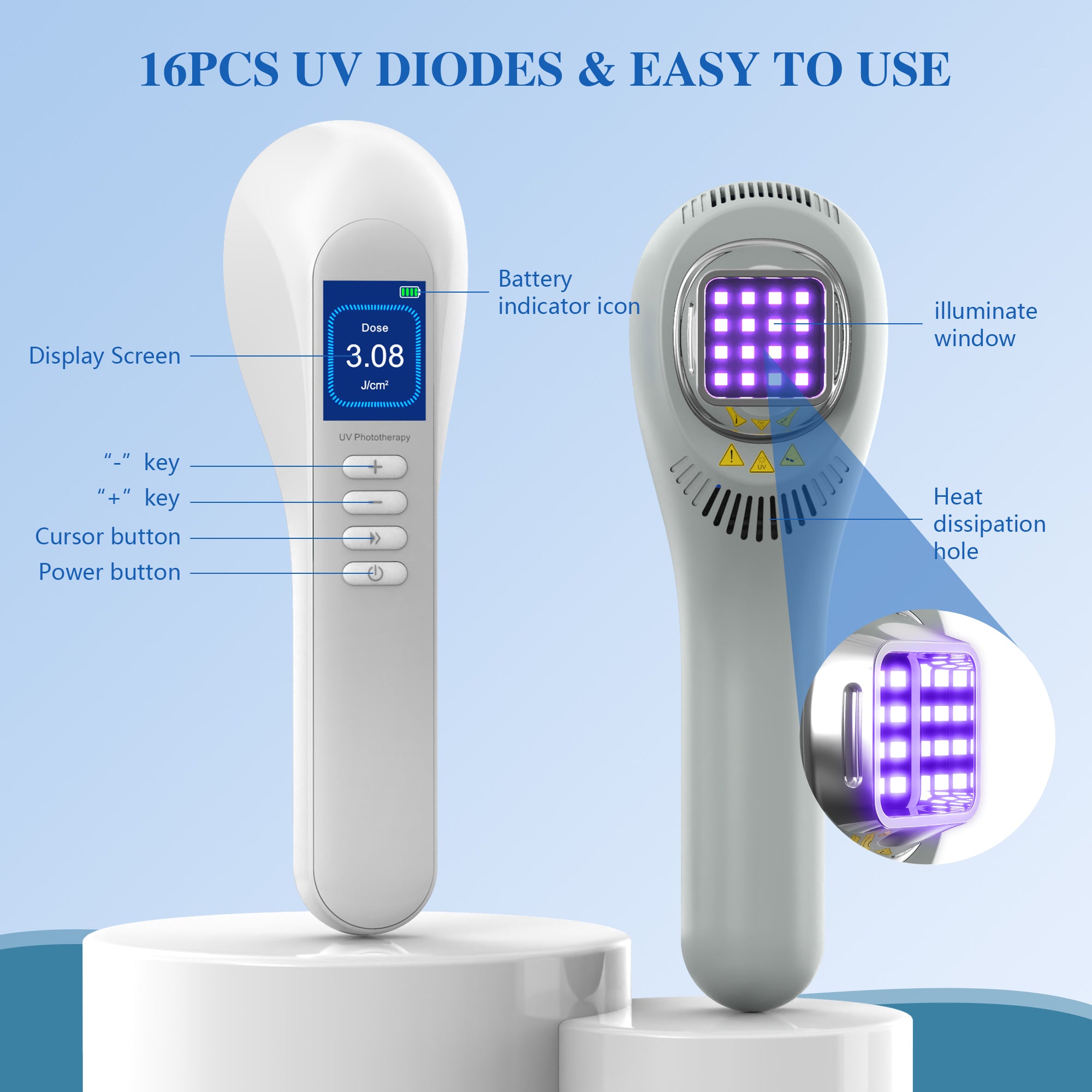 KTS Handheld UVB Vitiligo/Psoriasis Light Therapy Device