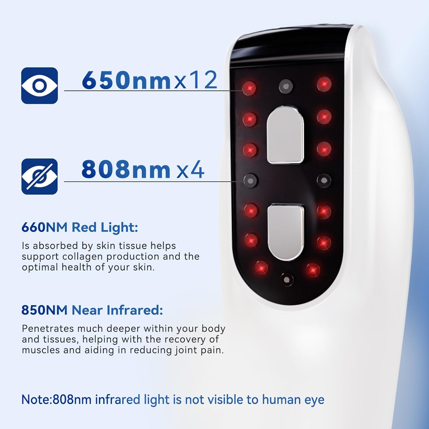 KTS® Infrared Light Therapy Device for Pain Relief