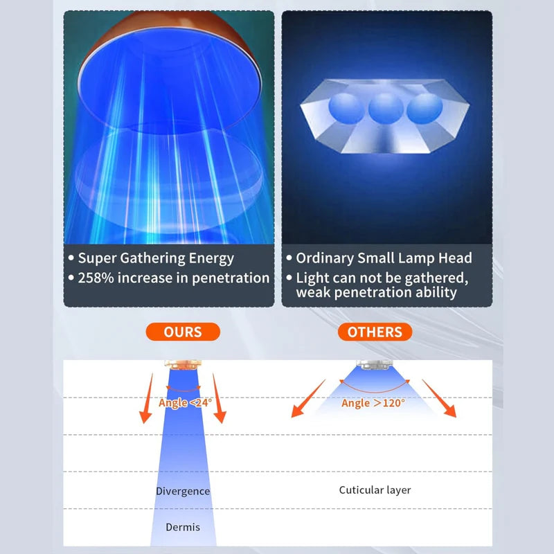 Sun Lamp Tanning Lamp for Face and Body