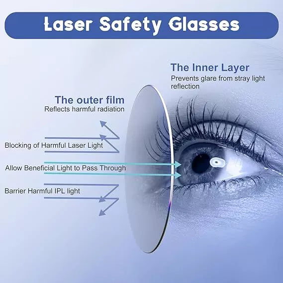 Red/Blue Laser Light Therapy Glasses