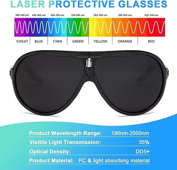 Red/Blue Laser Light Therapy Glasses