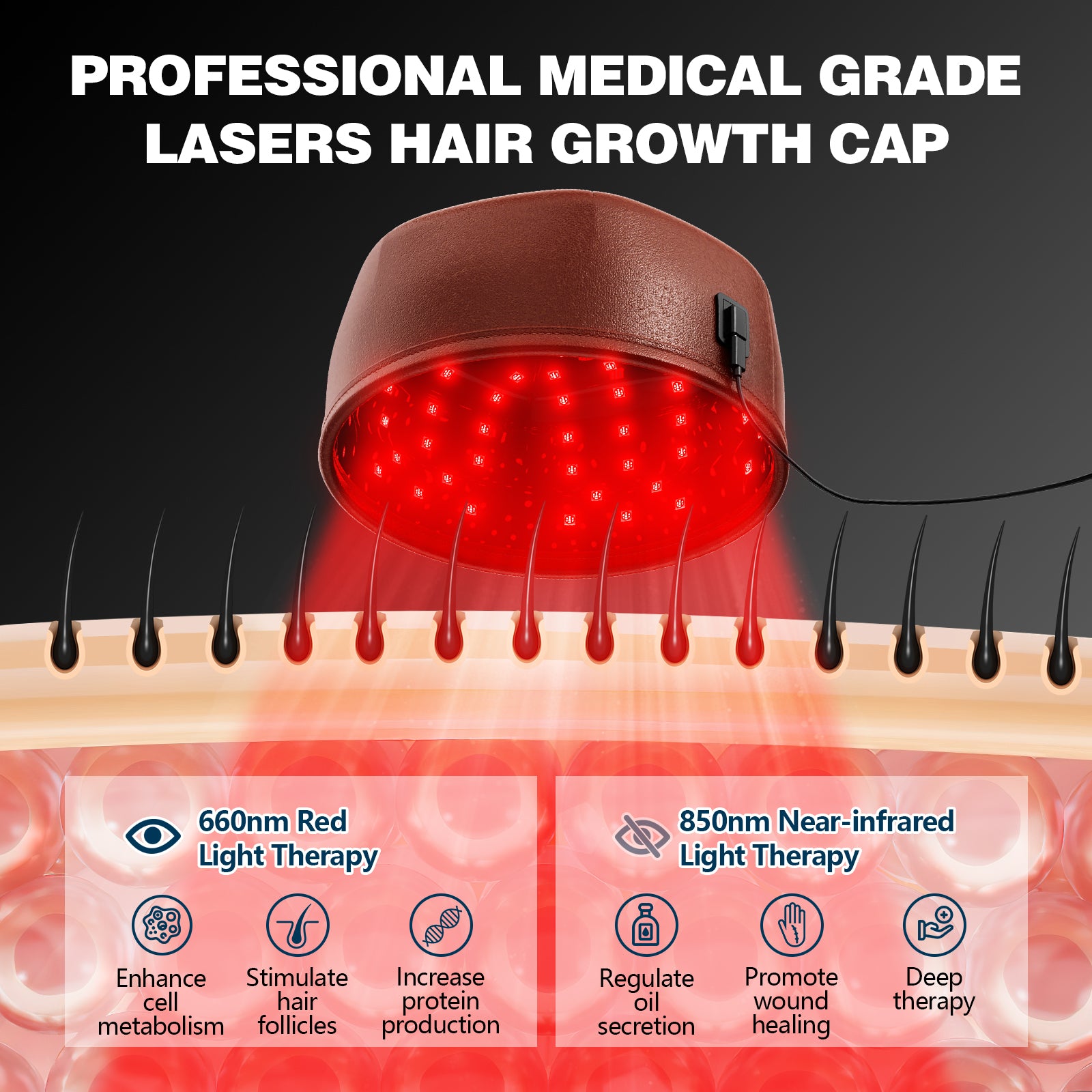 KTS® Laser Hair Regrowth Cap 1.0 Pro