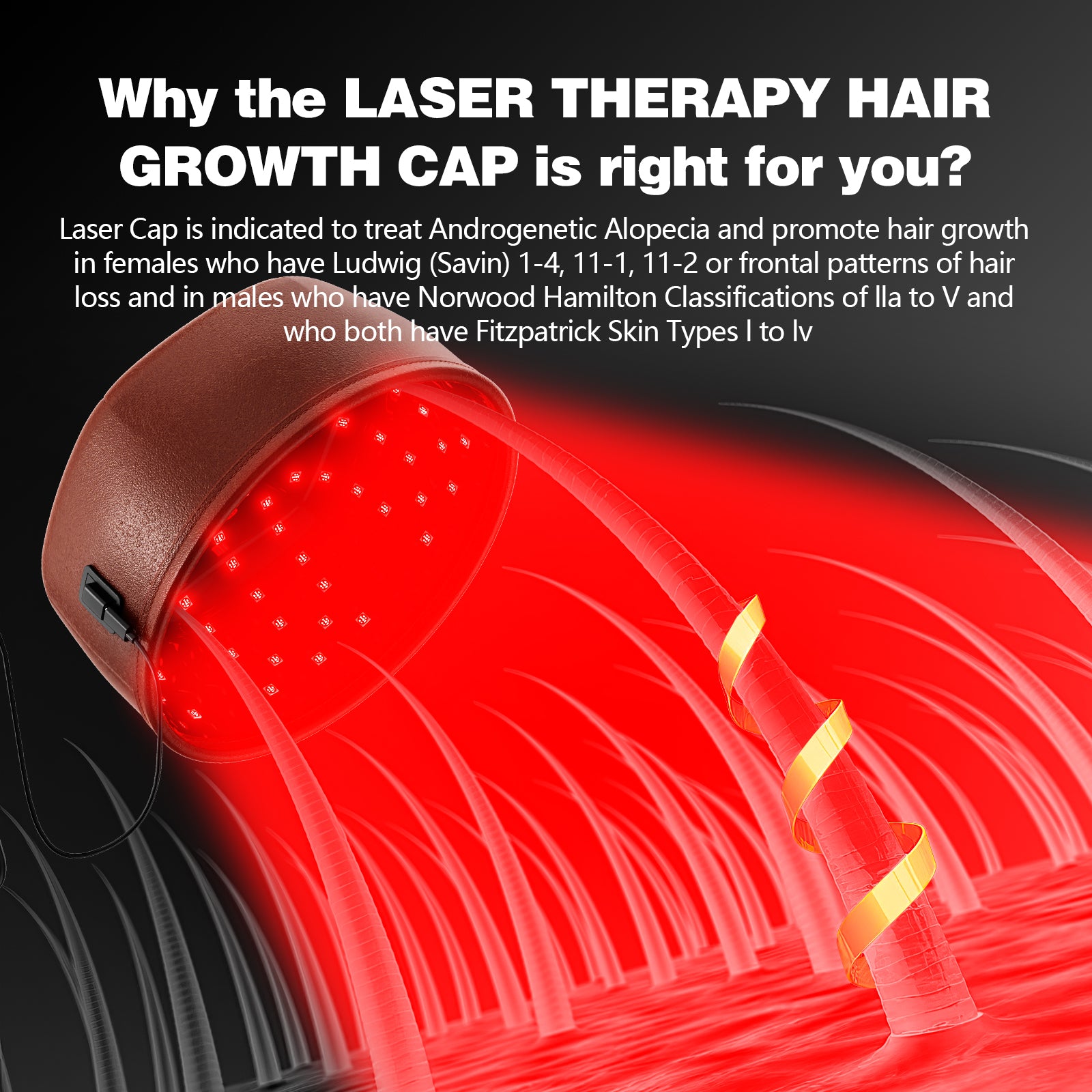 KTS® Laser Hair Regrowth Cap 1.0 Pro