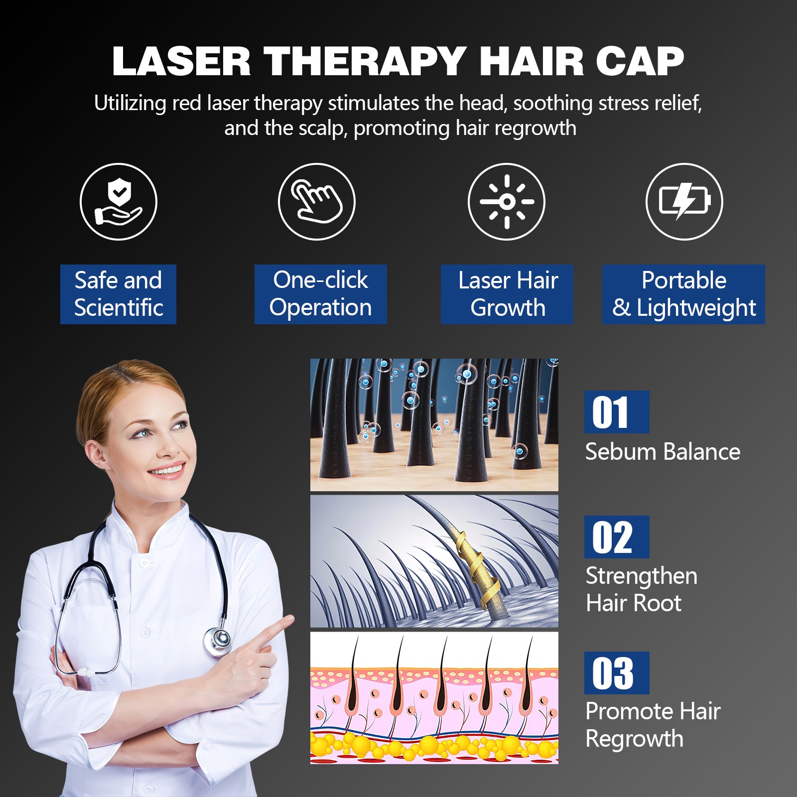 KTS® Laser Hair Regrowth Cap 1.0 Pro