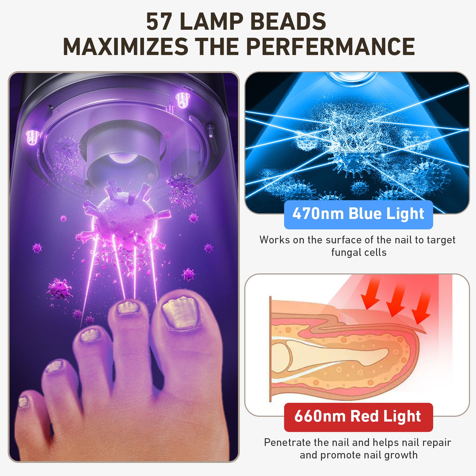 New Gold KTS Nail Fungus Light for Multiple Toenail