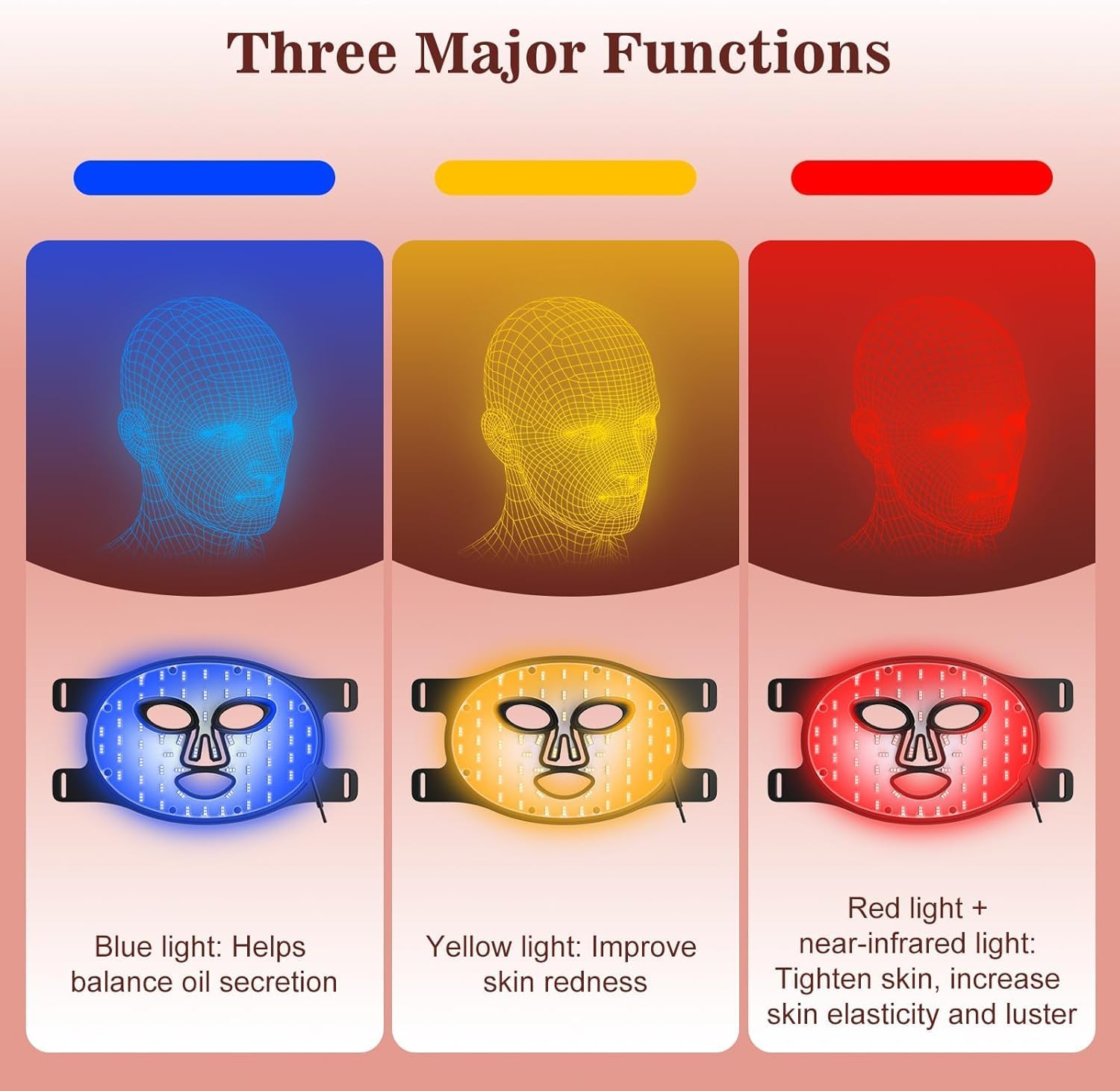 Red Light Therapy for Face