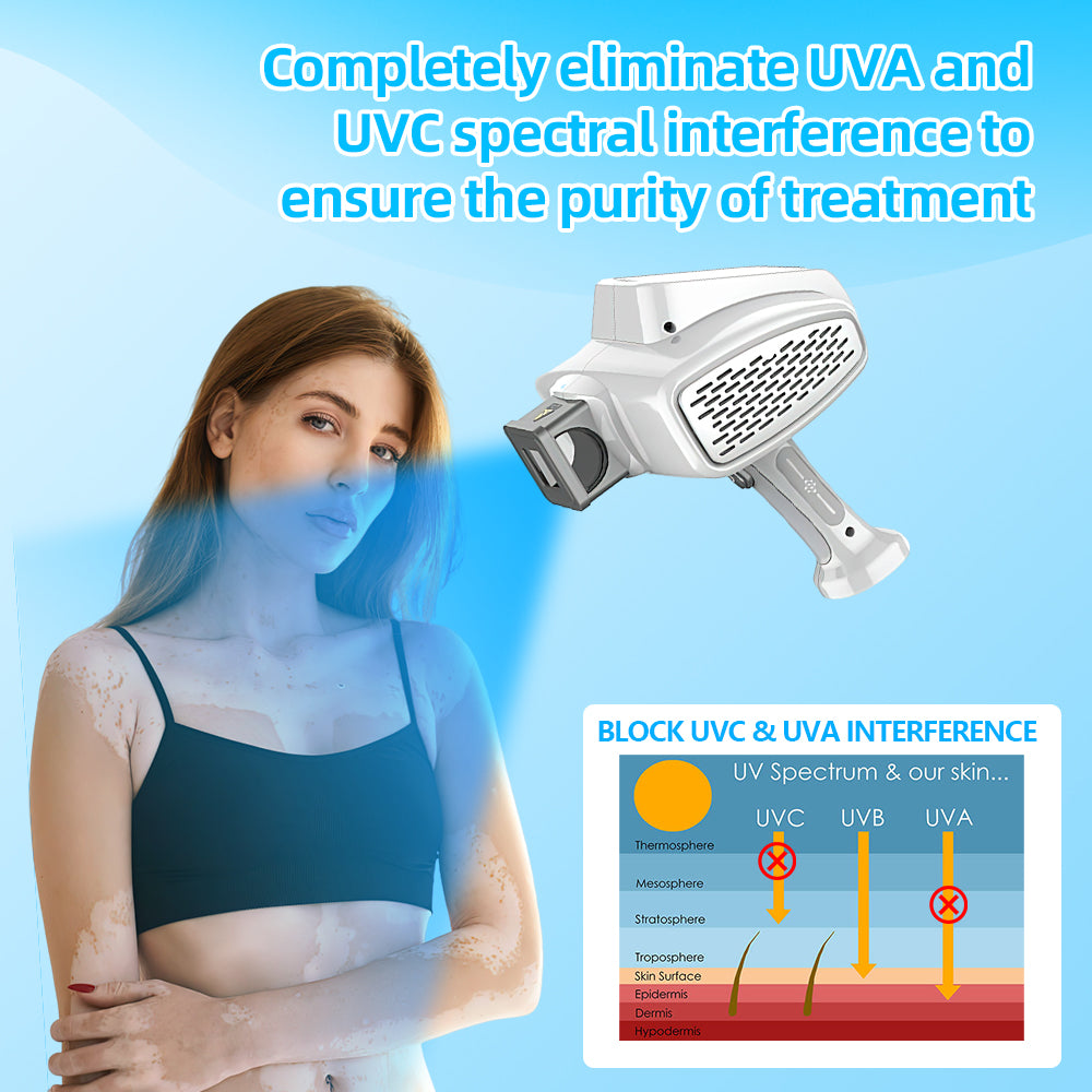 UVB Vitiligo/Psoriasis Light Therapy Device for Home